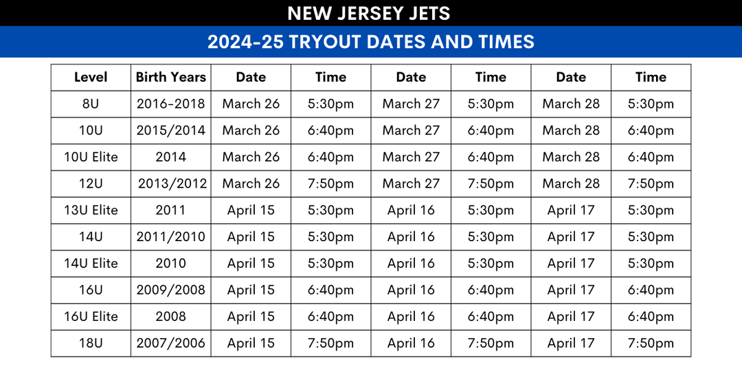 SportsCare Arena Tryout
